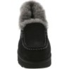 UGG Ansley PARC B0CQJJPTQC Expérience de Luxe