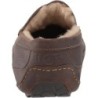 UGG Ascot Slipper B0FJFWN2RS Chaussons Iconiques
