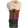 UGG Butte Design Raffiné