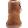 Bottes UGG Victoria Mini Enfant Protection Maximale Confort Absolu